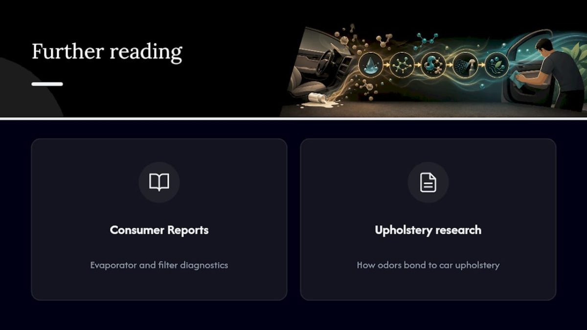 Where To Learn More — overview diagram